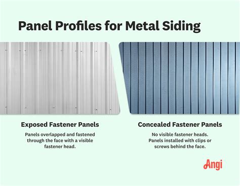 how much does a sheet of metal siding cost|homewyse metal siding cost calculator.